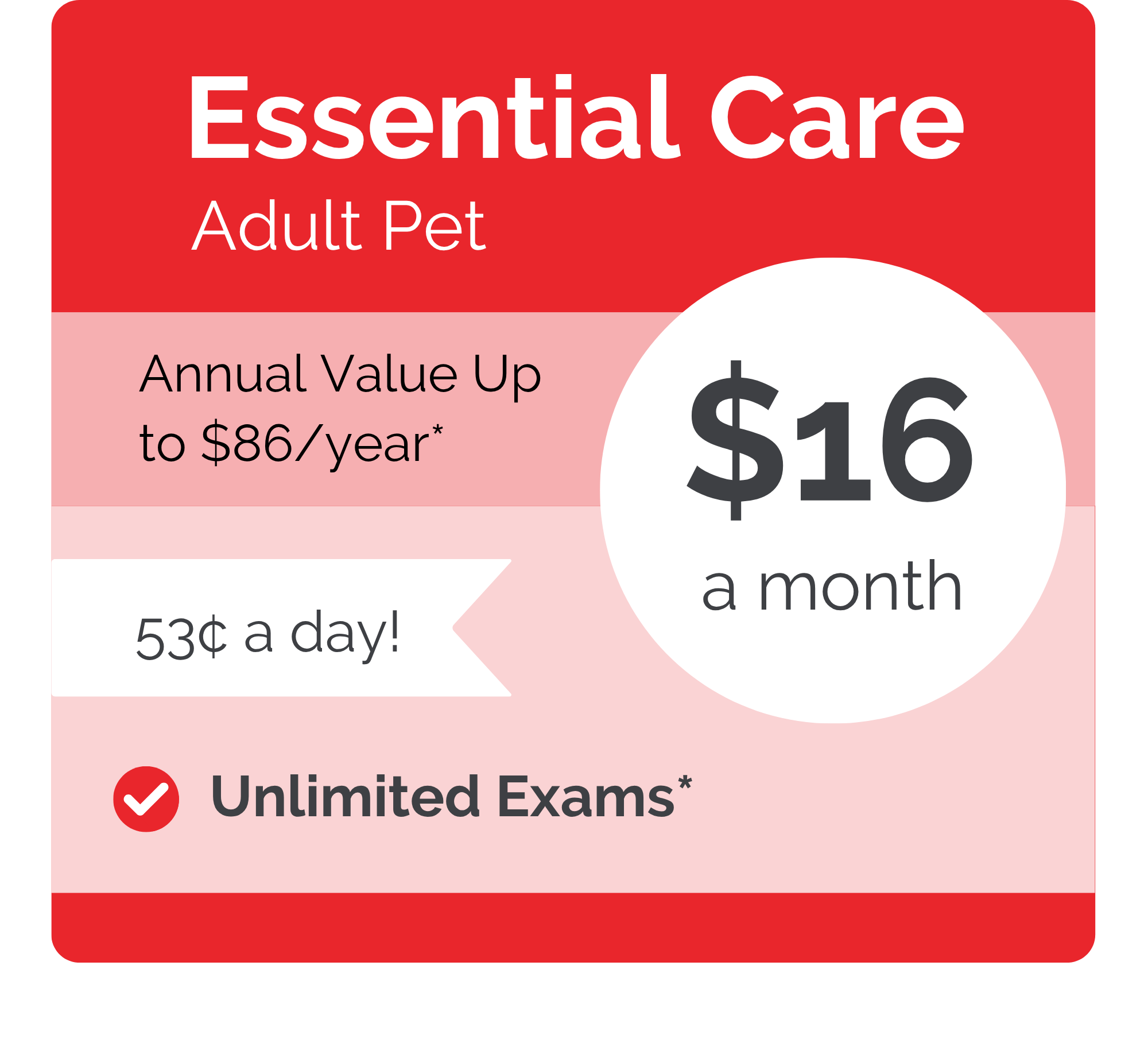 Newton VIPet Plan_pricing_Essential_Modern